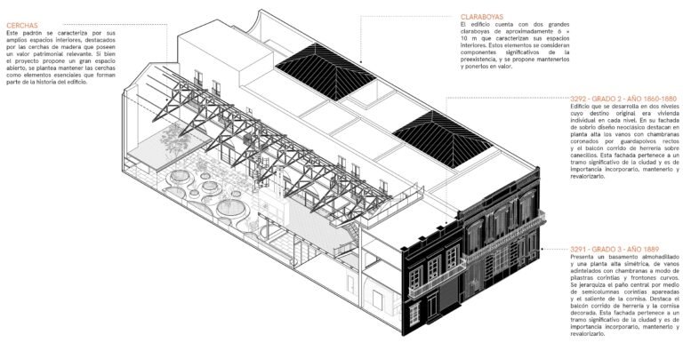 TATÚ-ARQUITECTURA-URUGUAY-CIUDAD VIEJA-REHABILITACIÓN
